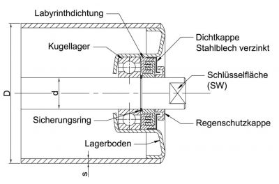 Tragrollen Typ 15207 (Zeichnung)