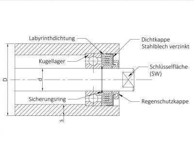 Tragrollen Typ HLR (Zeichnung)